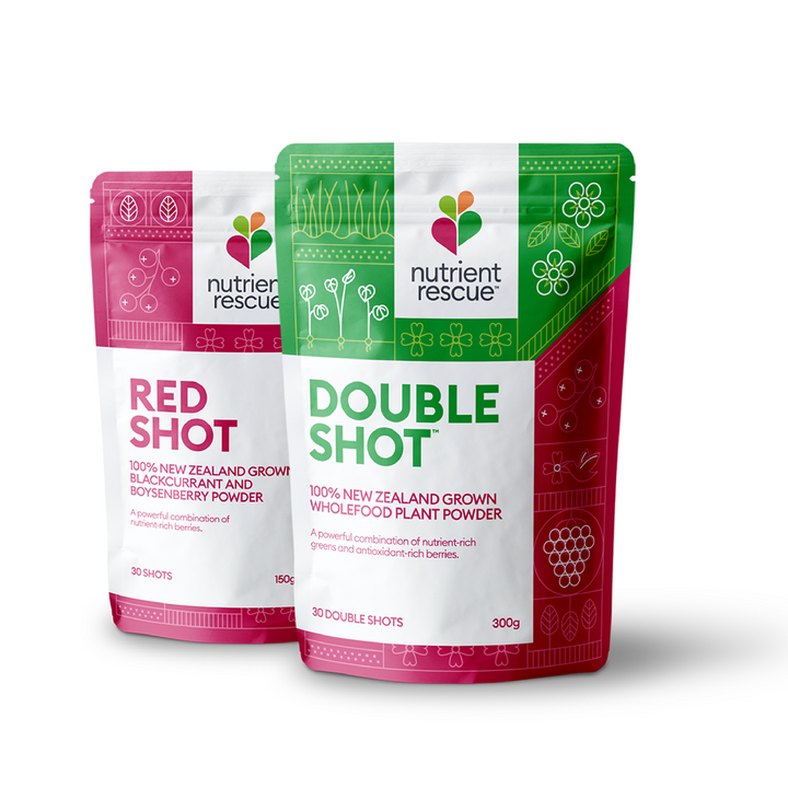 Energy Bundle