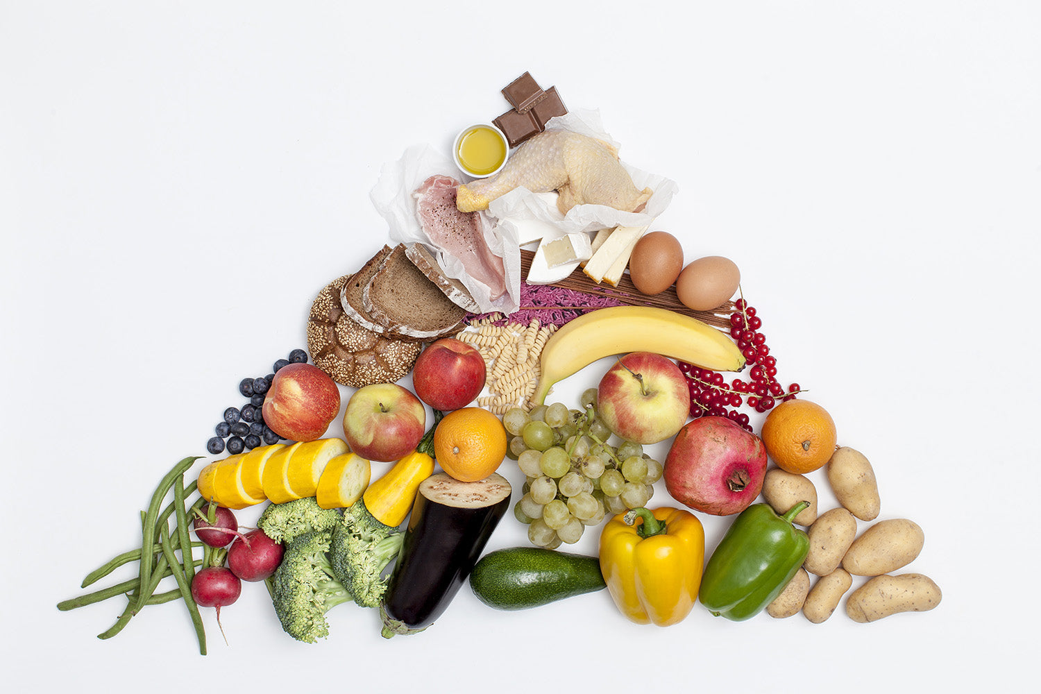Food Rescue Pyramid Is the food pyramid relevant today? – Nutrient Rescue New Zealand